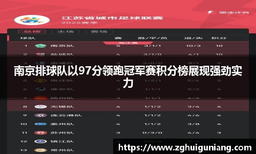 南京排球队以97分领跑冠军赛积分榜展现强劲实力